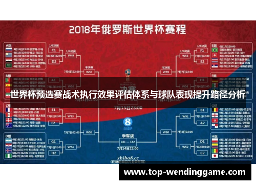 世界杯预选赛战术执行效果评估体系与球队表现提升路径分析