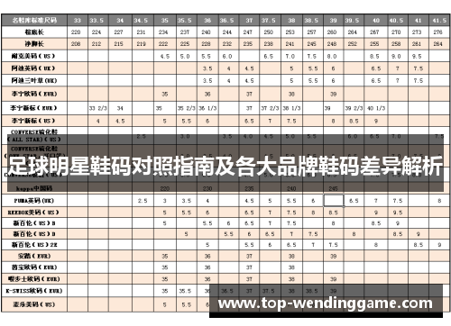 足球明星鞋码对照指南及各大品牌鞋码差异解析