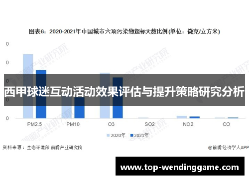 西甲球迷互动活动效果评估与提升策略研究分析