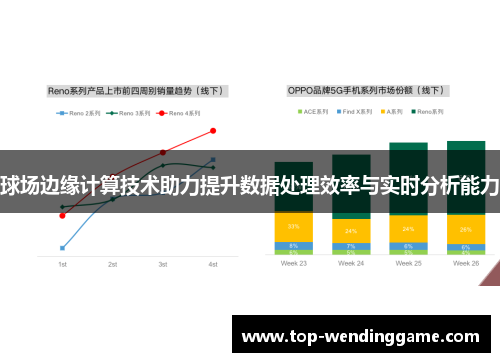 球场边缘计算技术助力提升数据处理效率与实时分析能力