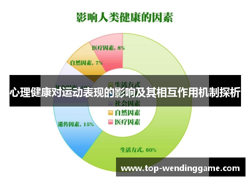 心理健康对运动表现的影响及其相互作用机制探析