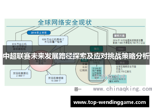 中超联赛未来发展路径探索及应对挑战策略分析