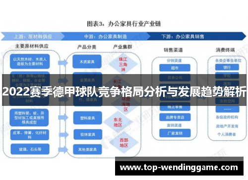 2022赛季德甲球队竞争格局分析与发展趋势解析