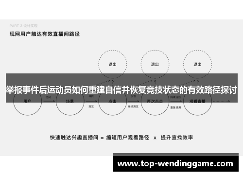举报事件后运动员如何重建自信并恢复竞技状态的有效路径探讨