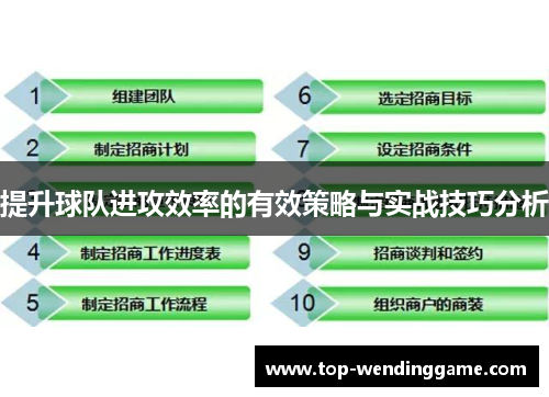 提升球队进攻效率的有效策略与实战技巧分析