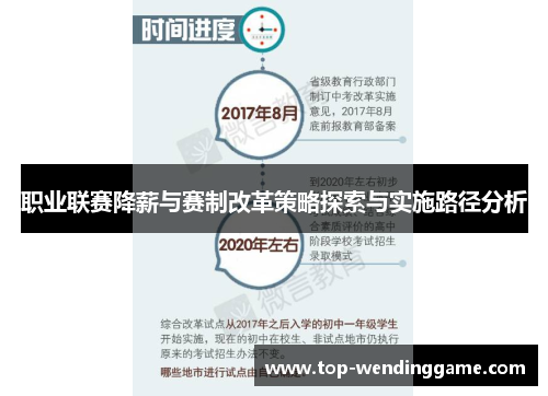 职业联赛降薪与赛制改革策略探索与实施路径分析