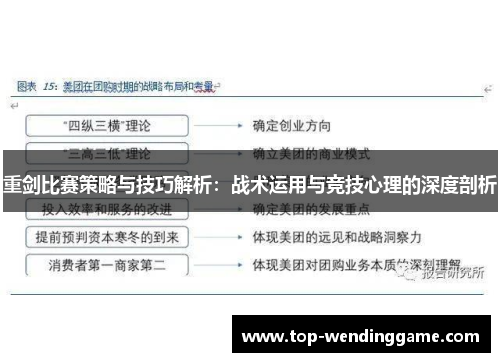 重剑比赛策略与技巧解析：战术运用与竞技心理的深度剖析