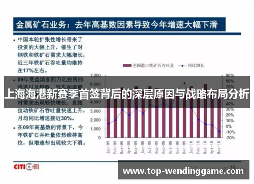 上海海港新赛季首签背后的深层原因与战略布局分析