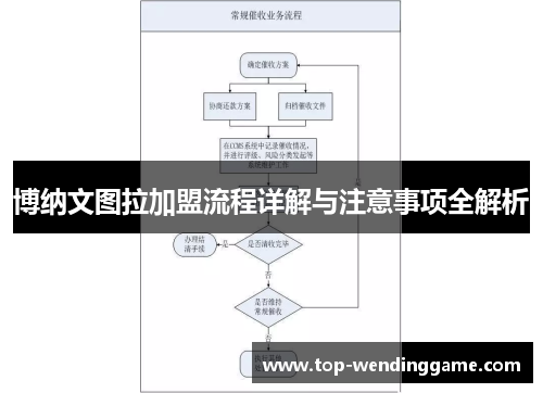 博纳文图拉加盟流程详解与注意事项全解析