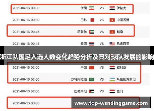 浙江队国足入选人数变化趋势分析及其对球队发展的影响