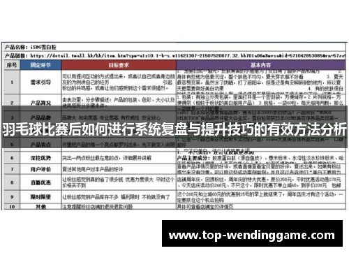 羽毛球比赛后如何进行系统复盘与提升技巧的有效方法分析