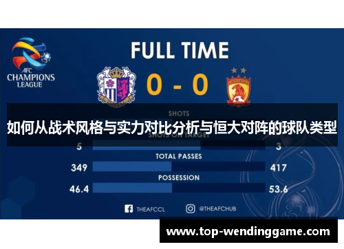 如何从战术风格与实力对比分析与恒大对阵的球队类型