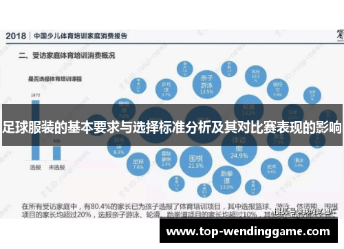 足球服装的基本要求与选择标准分析及其对比赛表现的影响